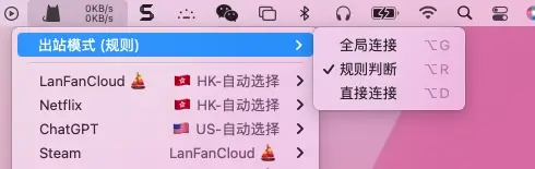 ClashX 模式